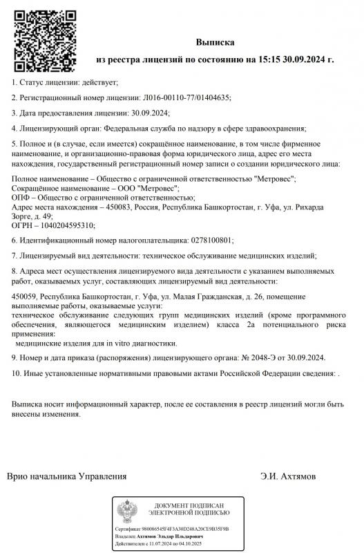 Выписка из реестра лицензий