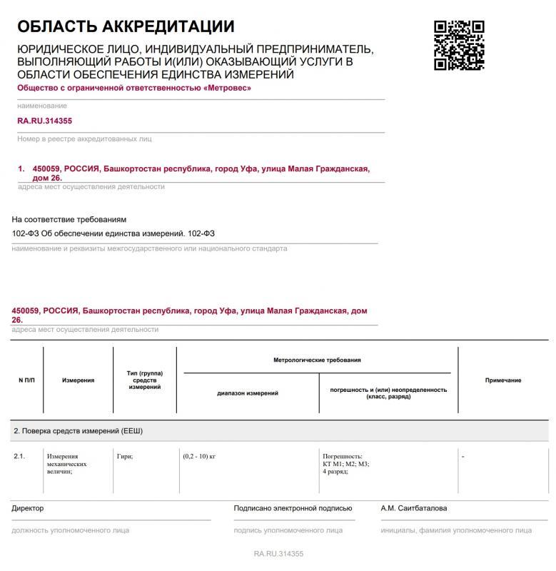 Область Аккредитации 3